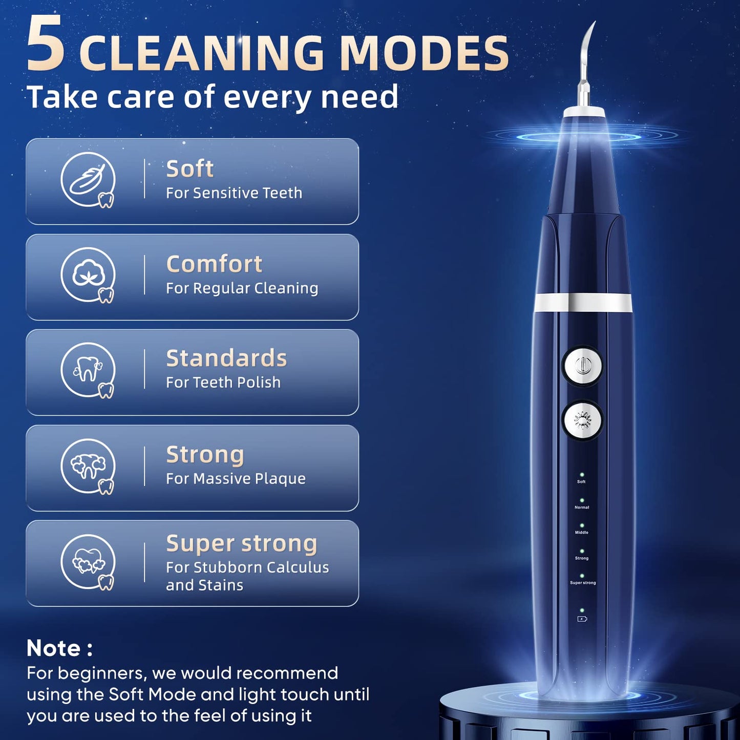 ELECTRIC DENTAL HYGIENE KIT FEATURING LED ILLUMINATION-HABANOVA™